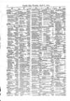 Lloyd's List Tuesday 08 April 1873 Page 14