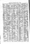 Lloyd's List Thursday 10 April 1873 Page 10