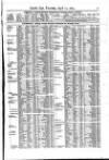 Lloyd's List Thursday 10 April 1873 Page 15