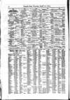Lloyd's List Tuesday 22 April 1873 Page 16
