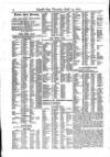 Lloyd's List Thursday 24 April 1873 Page 16