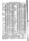 Lloyd's List Thursday 01 May 1873 Page 16