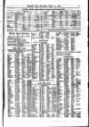 Lloyd's List Saturday 10 May 1873 Page 15