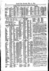 Lloyd's List Saturday 31 May 1873 Page 16