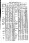 Lloyd's List Saturday 21 June 1873 Page 15