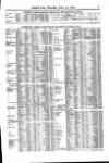 Lloyd's List Monday 23 June 1873 Page 15