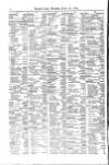 Lloyd's List Monday 30 June 1873 Page 10