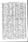 Lloyd's List Wednesday 02 July 1873 Page 10