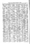 Lloyd's List Monday 08 September 1873 Page 10