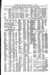 Lloyd's List Monday 15 September 1873 Page 15