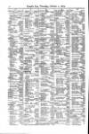 Lloyd's List Thursday 02 October 1873 Page 10