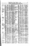 Lloyd's List Friday 03 October 1873 Page 23