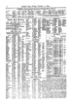 Lloyd's List Friday 03 October 1873 Page 24