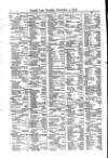 Lloyd's List Tuesday 04 November 1873 Page 10