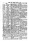 Lloyd's List Tuesday 04 November 1873 Page 12