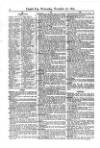 Lloyd's List Wednesday 26 November 1873 Page 12