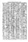 Lloyd's List Thursday 27 November 1873 Page 10