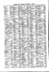 Lloyd's List Friday 05 December 1873 Page 18