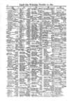 Lloyd's List Wednesday 10 December 1873 Page 12