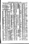 Lloyd's List Monday 22 December 1873 Page 15