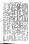 Lloyd's List Friday 02 January 1874 Page 10