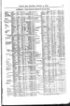 Lloyd's List Saturday 03 January 1874 Page 15