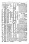 Lloyd's List Monday 05 January 1874 Page 5