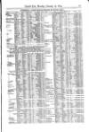 Lloyd's List Monday 19 January 1874 Page 11