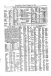 Lloyd's List Friday 23 January 1874 Page 12