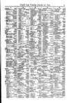 Lloyd's List Tuesday 27 January 1874 Page 7