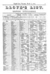 Lloyd's List Thursday 12 March 1874 Page 5