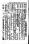Lloyd's List Saturday 18 April 1874 Page 16