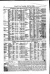 Lloyd's List Saturday 25 April 1874 Page 16