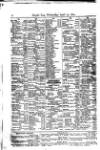 Lloyd's List Wednesday 29 April 1874 Page 16