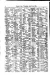 Lloyd's List Thursday 30 April 1874 Page 10