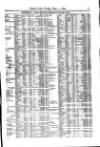 Lloyd's List Friday 01 May 1874 Page 15