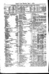 Lloyd's List Monday 01 June 1874 Page 16