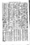 Lloyd's List Thursday 04 June 1874 Page 16