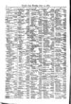 Lloyd's List Monday 15 June 1874 Page 10