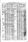 Lloyd's List Monday 15 June 1874 Page 15