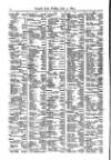 Lloyd's List Friday 03 July 1874 Page 10
