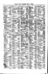 Lloyd's List Saturday 04 July 1874 Page 10