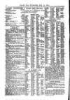 Lloyd's List Wednesday 15 July 1874 Page 16