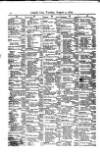 Lloyd's List Tuesday 04 August 1874 Page 10