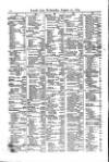 Lloyd's List Wednesday 12 August 1874 Page 12