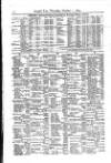 Lloyd's List Thursday 01 October 1874 Page 12