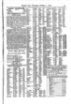 Lloyd's List Thursday 01 October 1874 Page 13