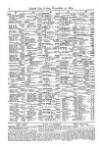 Lloyd's List Friday 20 November 1874 Page 8