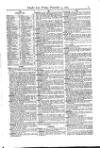 Lloyd's List Friday 04 December 1874 Page 9