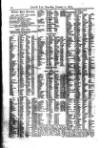 Lloyd's List Saturday 02 January 1875 Page 12